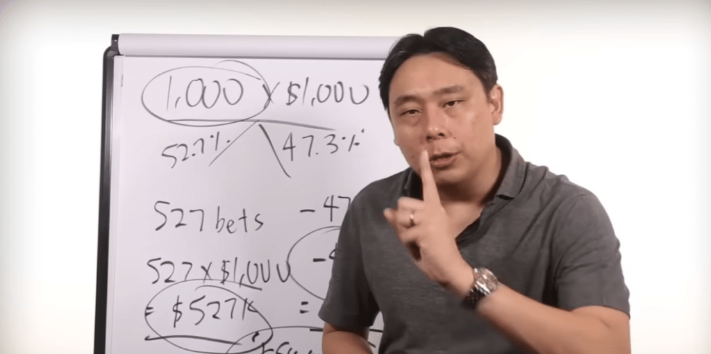 Adam Khoo Net Worth Adam Khoo Net Worth
